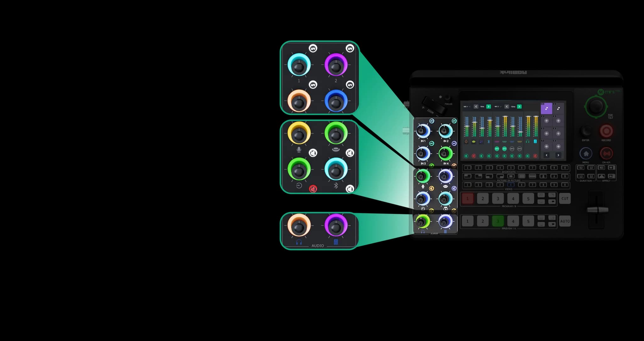 Fingertip Audio Control